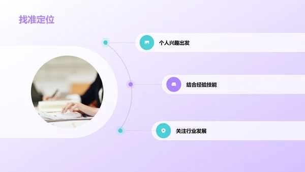 紫色创意职业生涯规划课程PPT模板