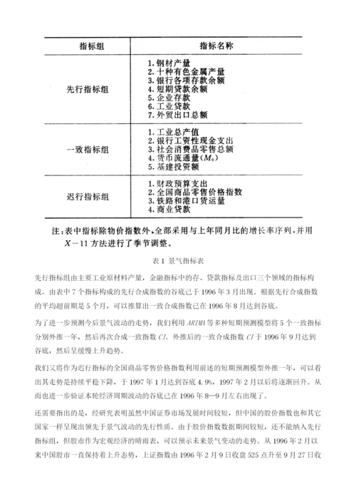 景气波动的分析与预测.docx