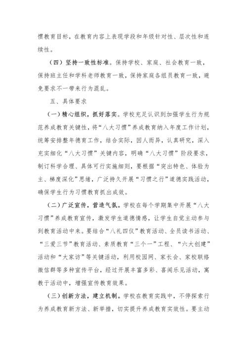八大习惯养成教育活动专业方案和总结.docx