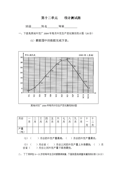 第十二单元    统计测试题