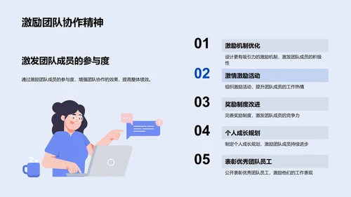 教师团队绩效提升