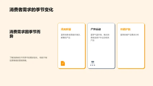 小暑节气营销策略