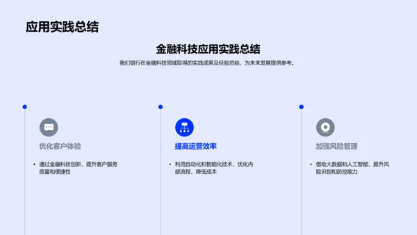 银行金融科技发展报告PPT模板