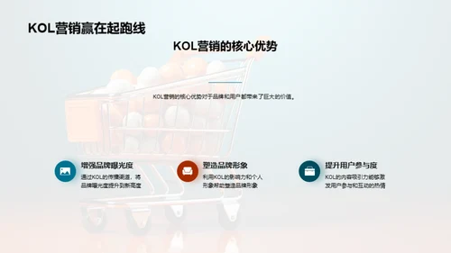 KOL营销助力电商活动