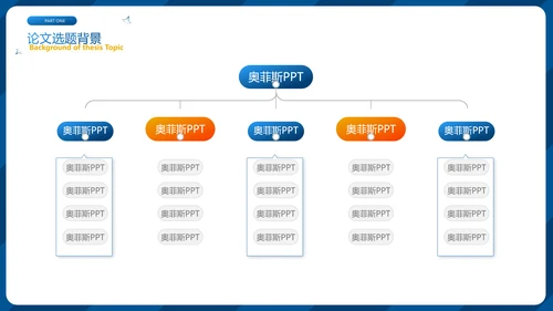 蓝色商务风毕业答辩PPT套装