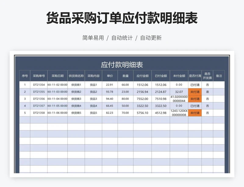 货品采购订单应付款明细表