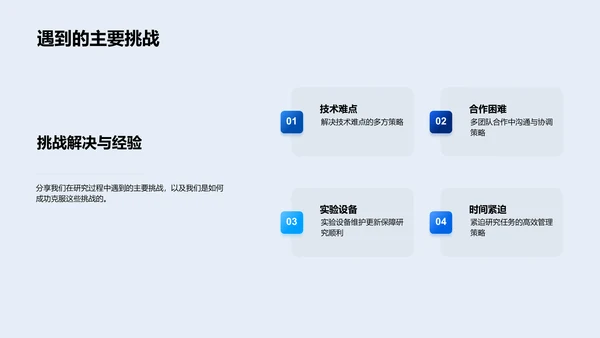 生物技术研究月报PPT模板