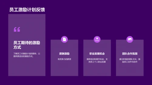 IT互联网行业总结汇报