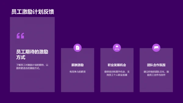 IT互联网行业总结汇报