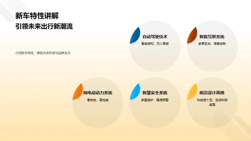 新车发布活动策划新思维