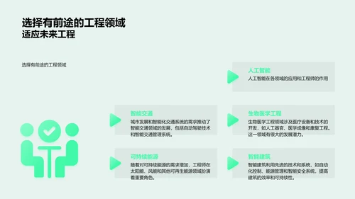 工程教育创新趋势PPT模板