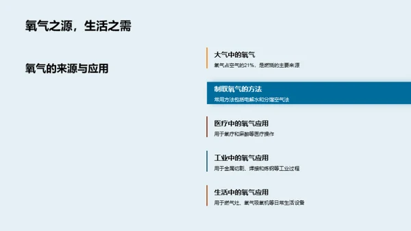 揭秘燃烧：科学实验探索