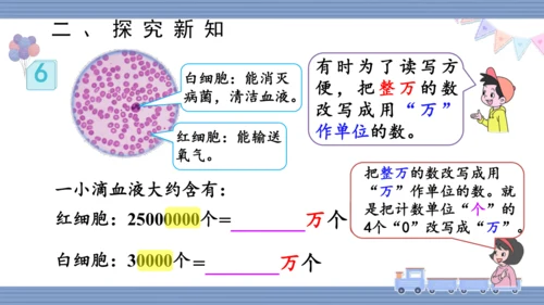 人教版 四年级上册数学 1.6 将整万数改写成用“万”作单位的数（课件）(共15张PPT)