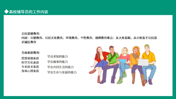 高校辅导员的工作流程与工作方法动态通用PPT
