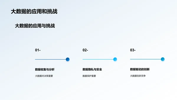 互联网行业发展趋势