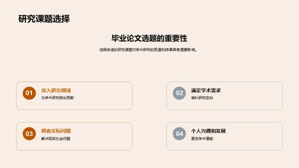 学术征程：研究之路