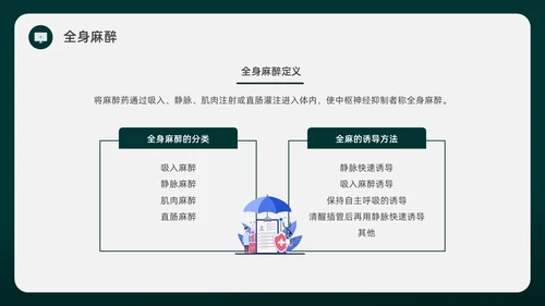 绿色水彩简约插画麻醉科普知识宣传企业培训PPT课件医疗护理