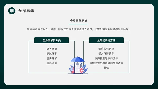 绿色水彩简约插画麻醉科普知识宣传企业培训PPT课件医疗护理