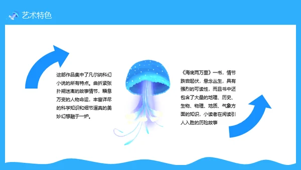 海底两万里读书分享语文读物通用PPT课件
