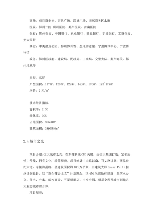 小区调研分析报告.docx