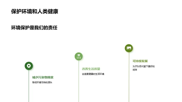 未来环保：污染解决方案