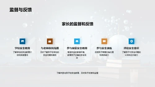 激发孩子学习潜能