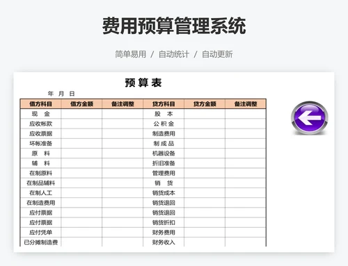 费用预算管理系统