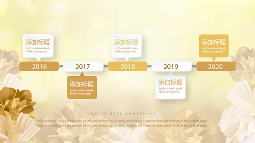 金色唯美医美整形发布会工作总结汇报动态PPT模板
