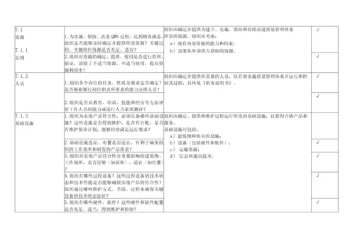 ISO90012015版内审检查表(完整记录).docx