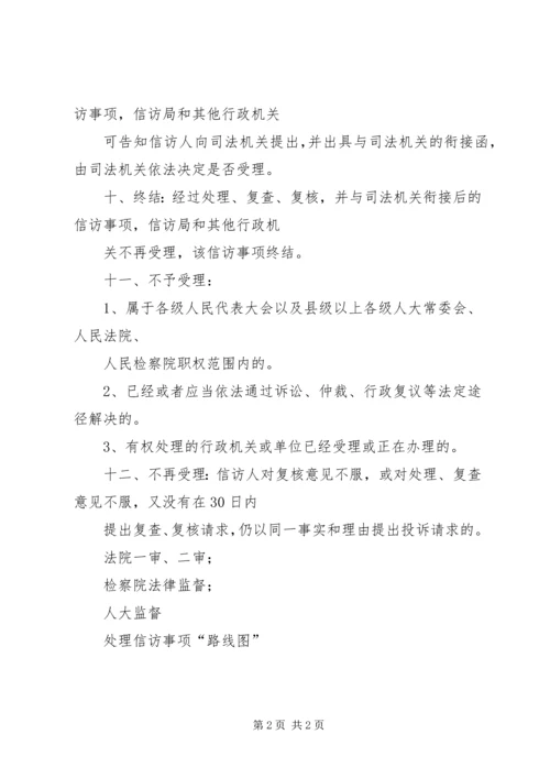 信访事项处理意见书 (2).docx