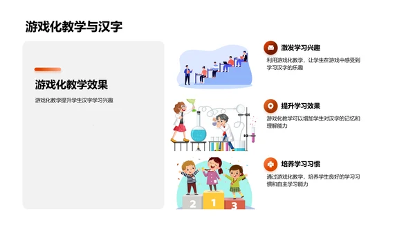 汉字学习的游戏化教学PPT模板