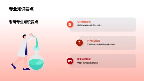 考研全攻略