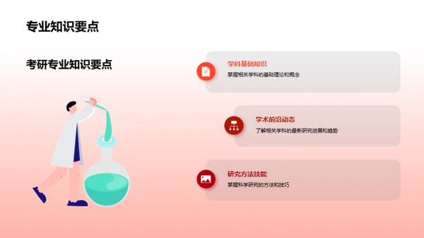 考研全攻略