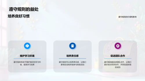 规则讲解班会PPT模板