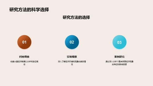 经济学研究解析