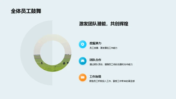 农林牧渔业回顾与前瞻