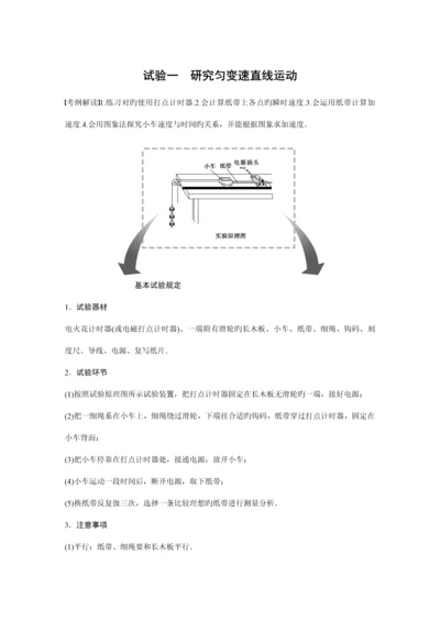 2023年人教版高中物理一轮复习实验试题汇编全套.docx