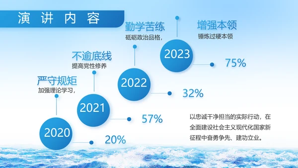 蓝色大气中国海军军事部队PPT