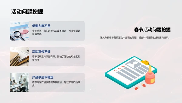 春节营销效果报告PPT模板