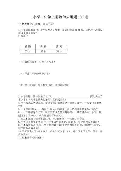 小学二年级上册数学应用题100道附下载答案.docx