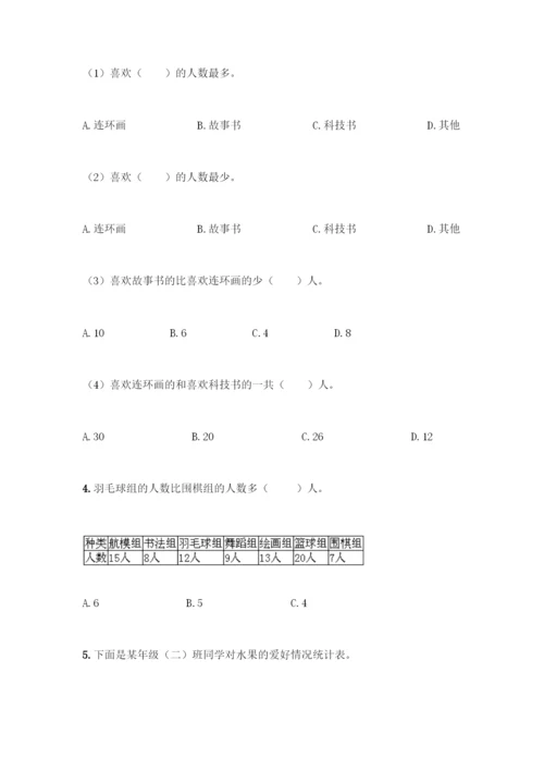 人教版二年级下册数学第一单元-数据收集整理-测试卷带答案【突破训练】.docx