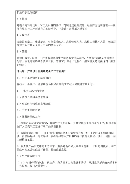 电子产品制造标准工艺教案.docx