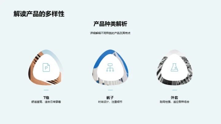 掌握产品 展销无忧