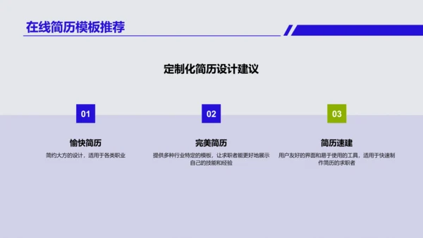 蓝色简约创意求职竞聘简历PPT模板