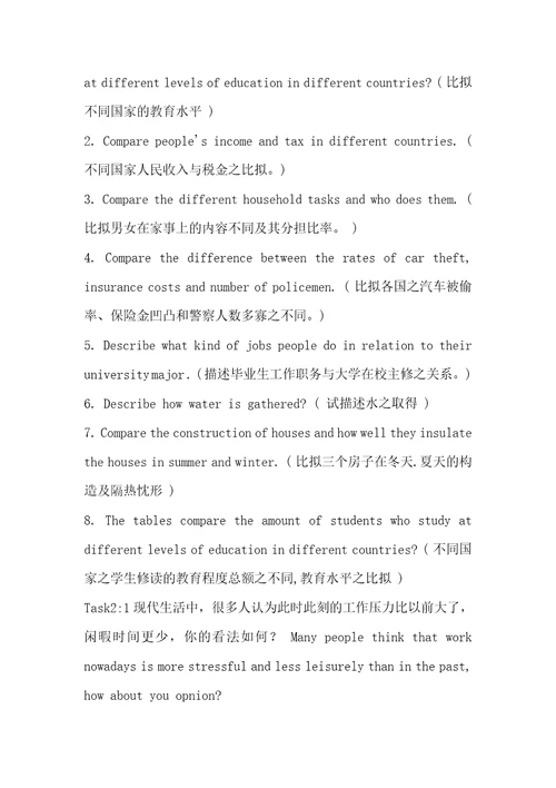 雅思写作真题汇总
