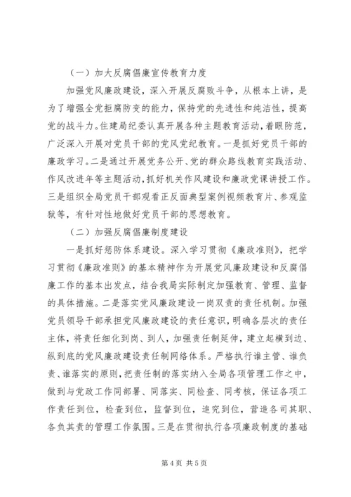 年度党风廉政建设自检自查报告.docx