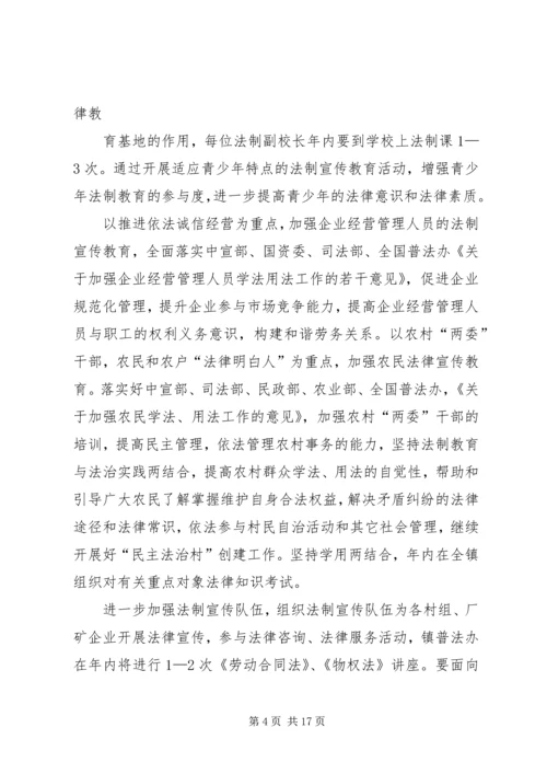 普法工作计划多篇总结多篇.docx