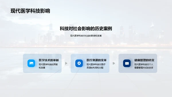 科技演变与社会影响