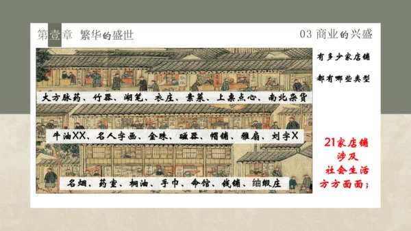 第19课 清朝前期社会经济的发展 课件