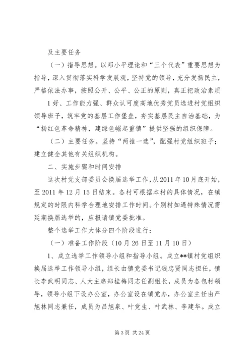 村党支部委员会换届选举办法.docx